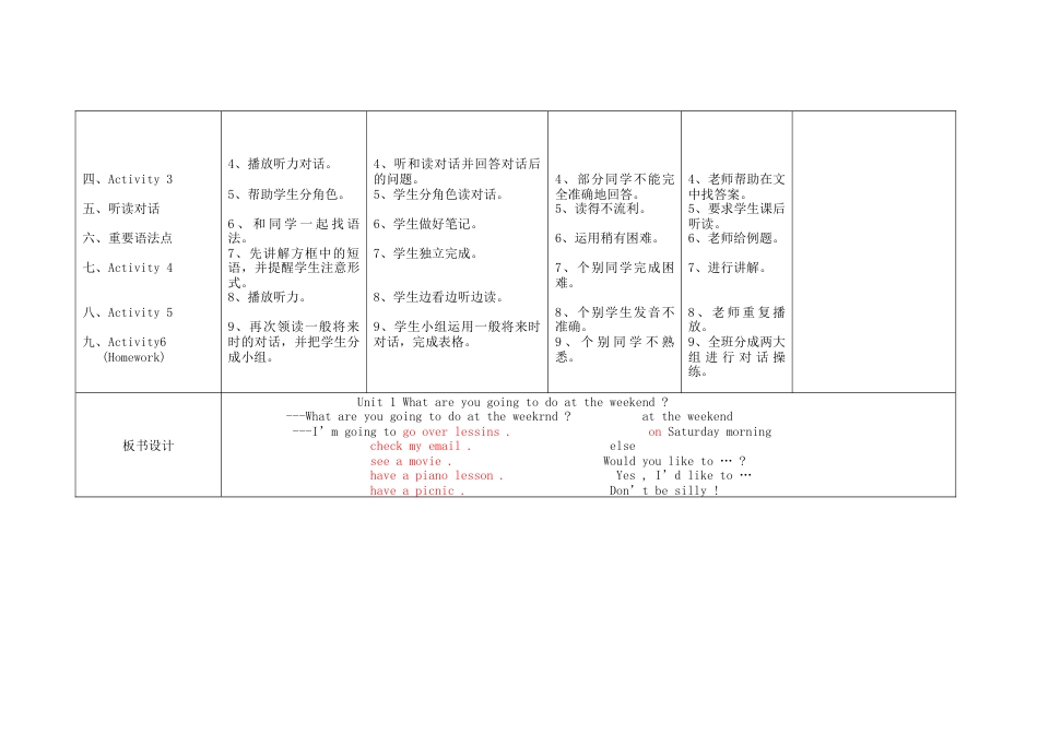 初中英语七下-教案-Module 3 Unit 1 What are you going to do at the weekend教案2 （新版）外研版.doc_第2页