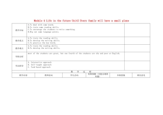 初中英语七下-教案-Module 4 Life in the future Unit2 Every family will have a small plane教案 （新版）外研版.doc