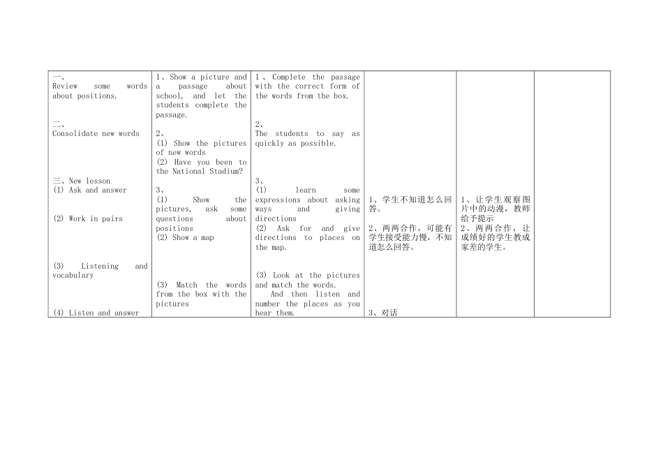 初中英语七下-教案-Module 6 Around town Unit 1 Could you tell me how to get to the National Stadium教案1 （新版）外研版.doc_第2页