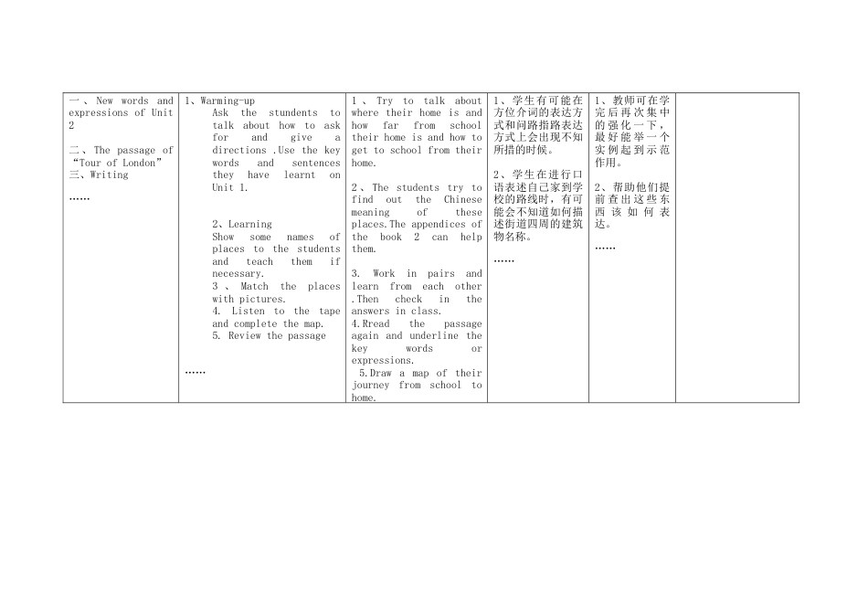 初中英语七下-教案-Module 6 Around town Unit 2 The London Eye is on your right教案1 （新版）外研版.doc_第2页