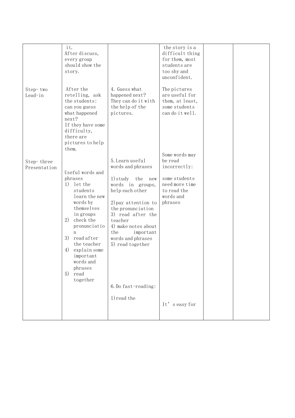 初中英语七下-教案-Module 8 Story Time Unit 2 Goldilocks hurried out of the house教案 （新版）外研版.doc_第2页
