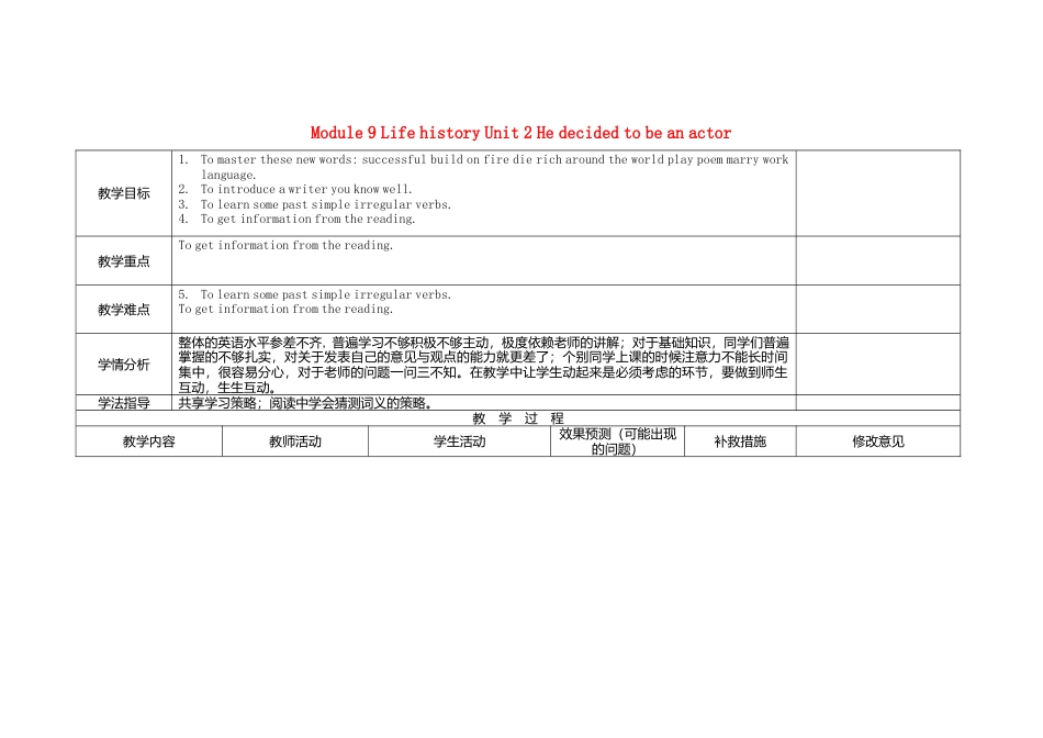 初中英语七下-教案-Module 9 Life history Unit 2 He decided to be an actor教案 （新版）外研版.doc_第1页
