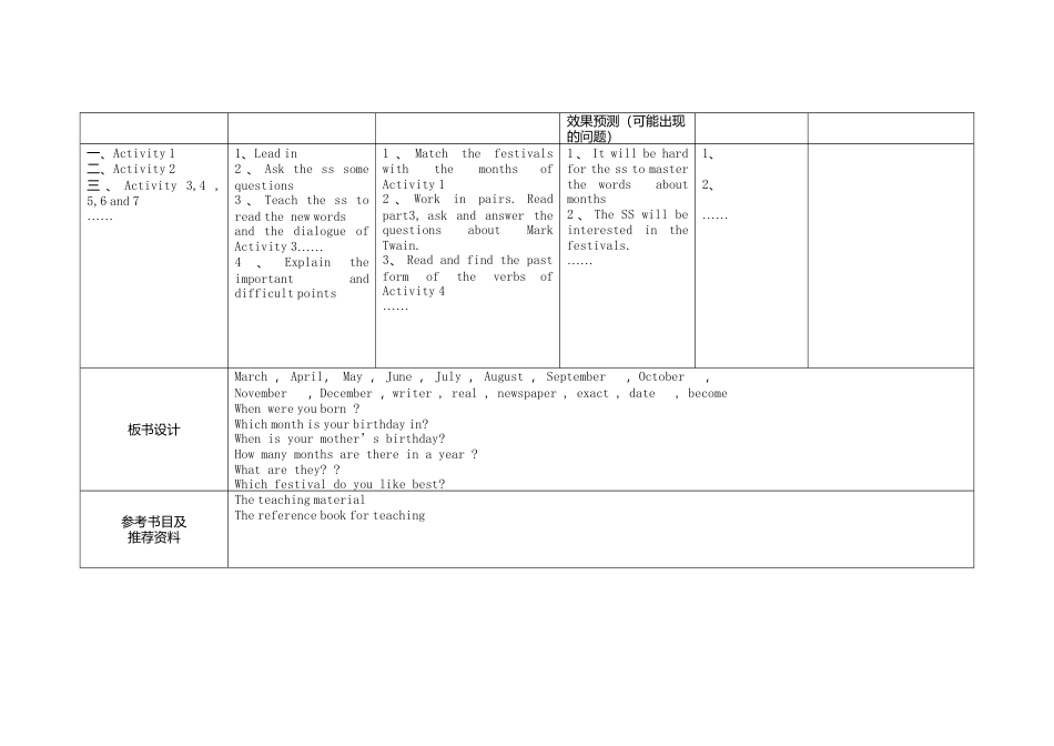 初中英语七下-教案-Module 9 Life history Unit 3 Language in use教案1 （新版）外研版.doc_第2页