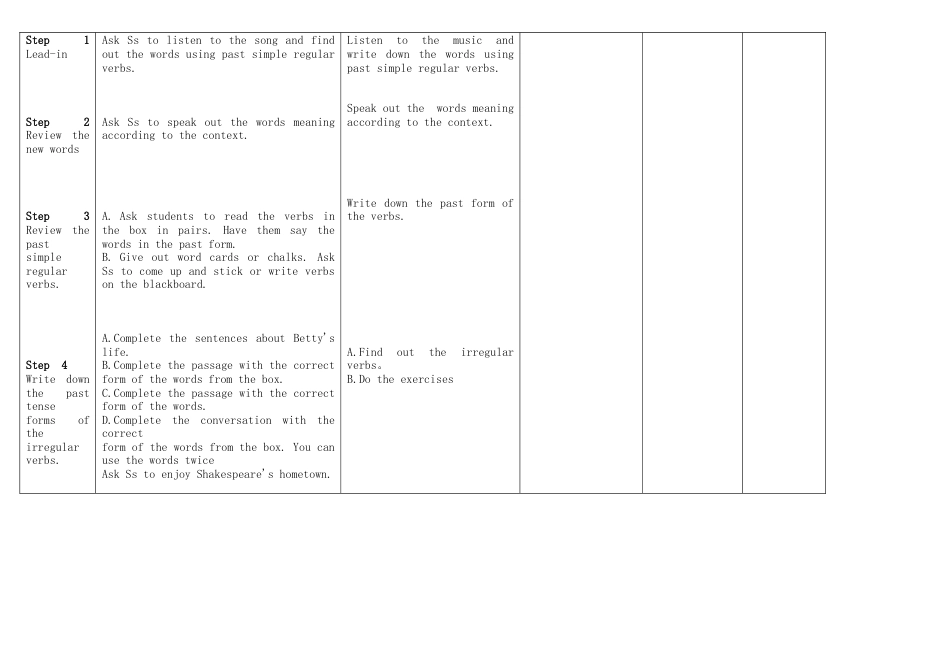 初中英语七下-教案-Module 9 Life history Unit 3 Language in use教案2 （新版）外研版.doc_第2页