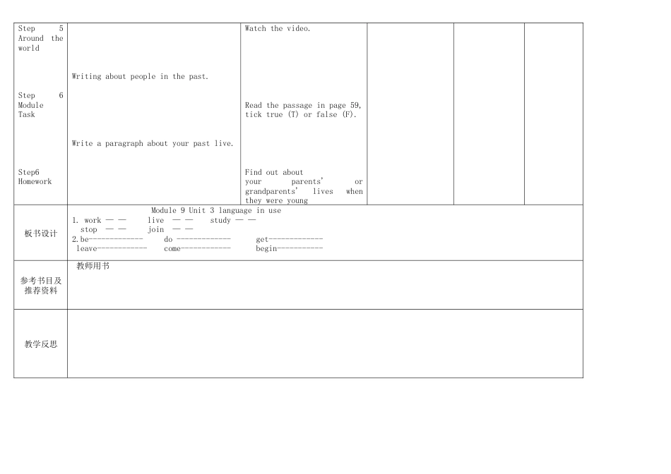 初中英语七下-教案-Module 9 Life history Unit 3 Language in use教案2 （新版）外研版.doc_第3页