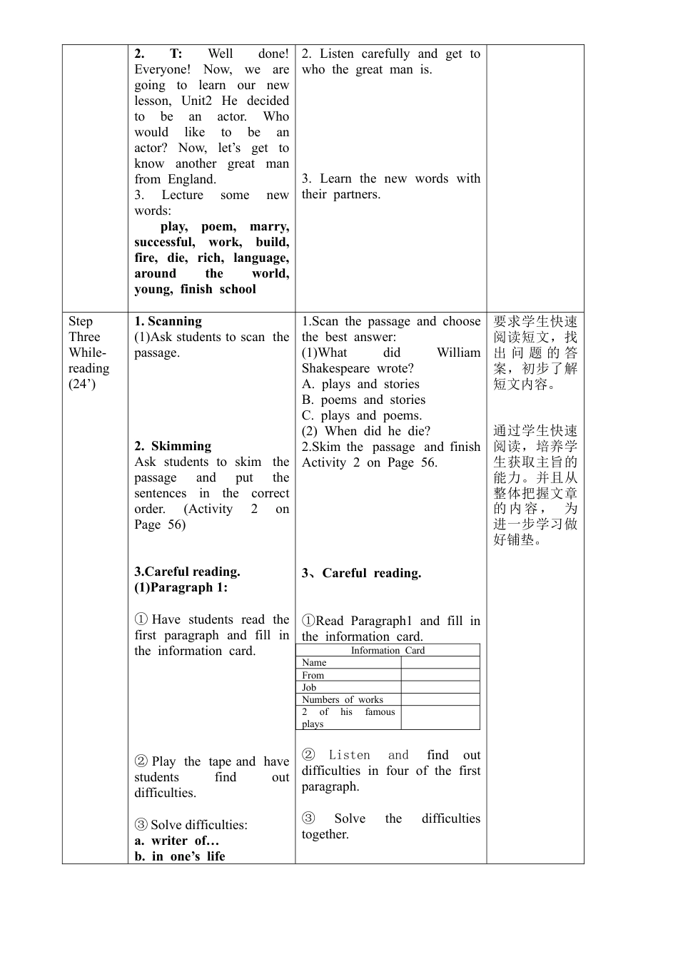 初中英语七下-教案-Module 9 Unit2.doc_第2页