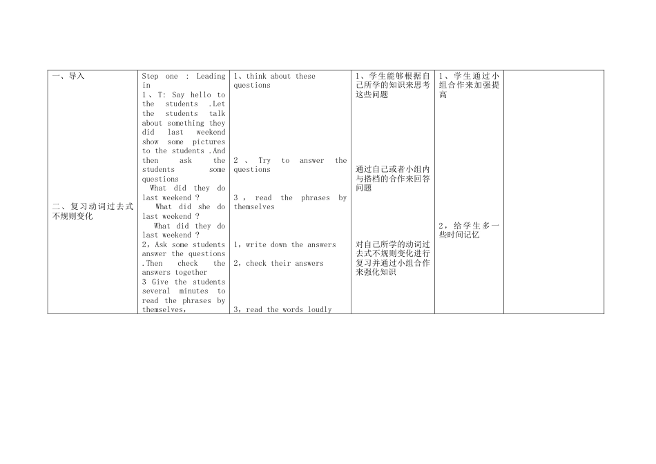 初中英语七下-教案-Module 10 A holiday journey Unit 1 What did you do（第1课时）教学设计 （新版）外研版.doc_第2页