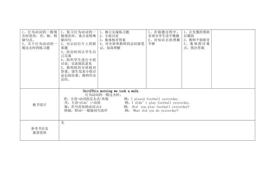 初中英语七下-教案-Module 10 A holiday journey Unit 2 This morning we took a walk（第2课时）教学设计 （新版）外研版.doc_第2页