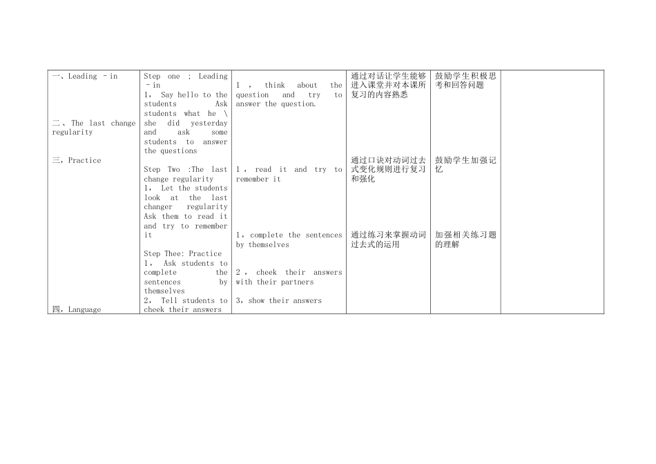初中英语七下-教案-Module 10 A holiday journey Unit 3 Language in use教学设计 （新版）外研版.doc_第2页