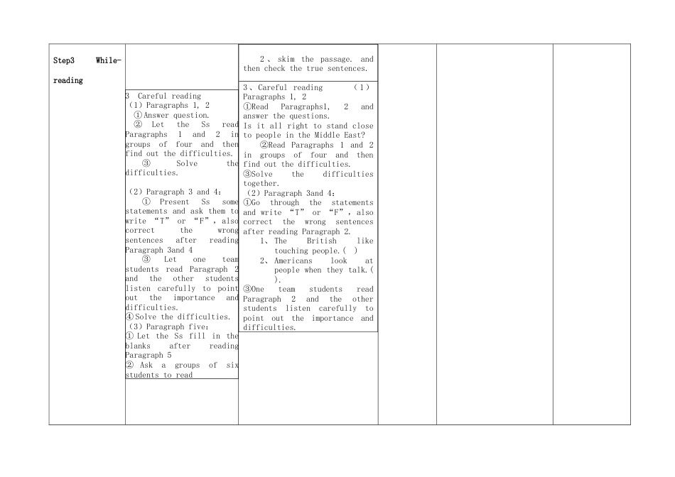 初中英语七下-教案-Module 11 body language Unit 2 Here are some ways to welcome them教案1 （新版）外研版.doc_第3页