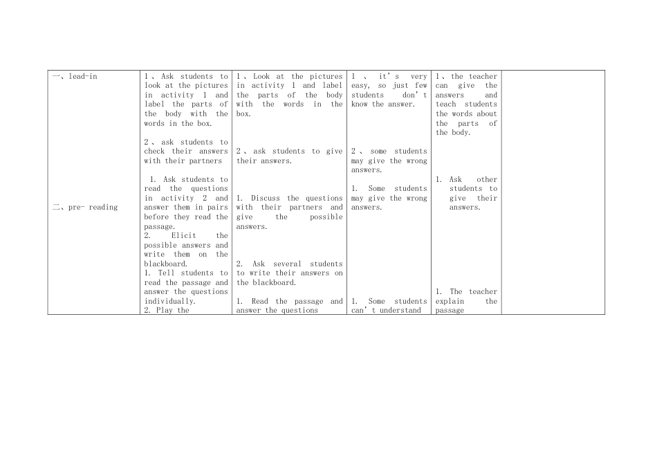 初中英语七下-教案-Module 11 body language Unit 2 Here are some ways to welcome them教案2 （新版）外研版.doc_第2页
