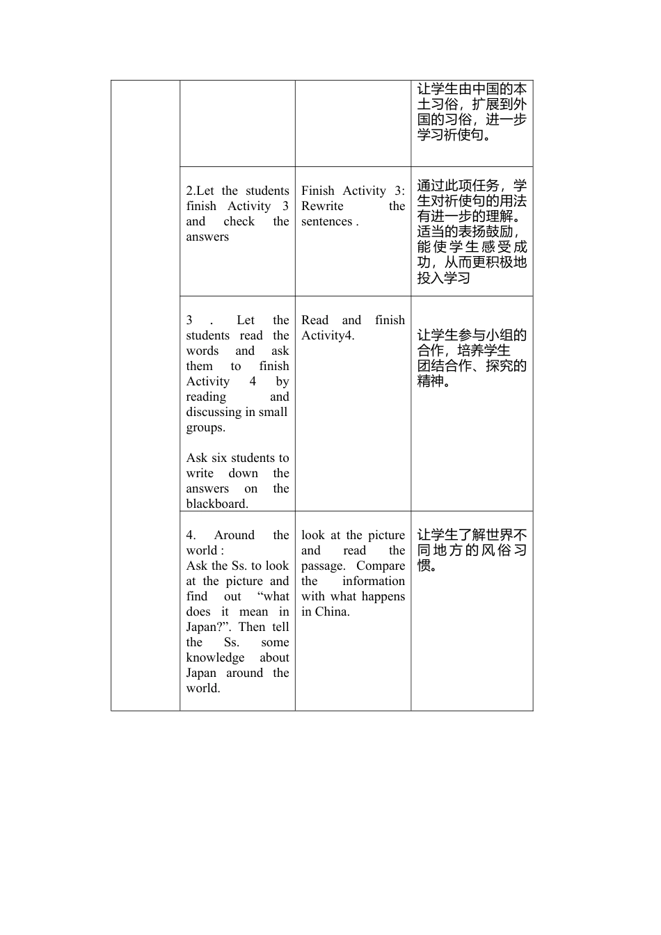 初中英语七下-教案-Module 11 Unit3.doc_第2页