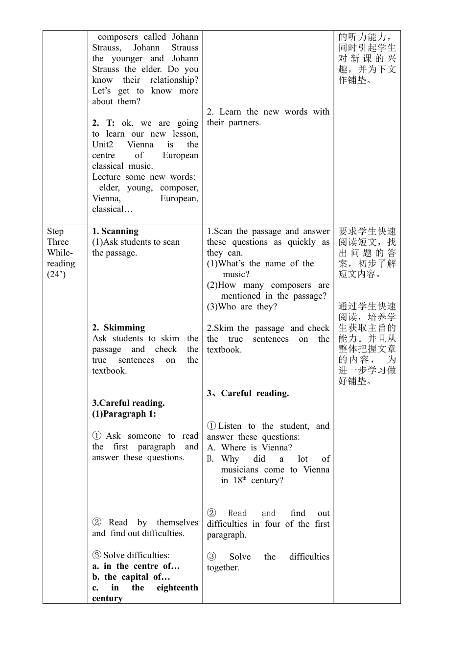 初中英语七下-教案-Ｍodule 12 Ｕnit2.doc_第2页