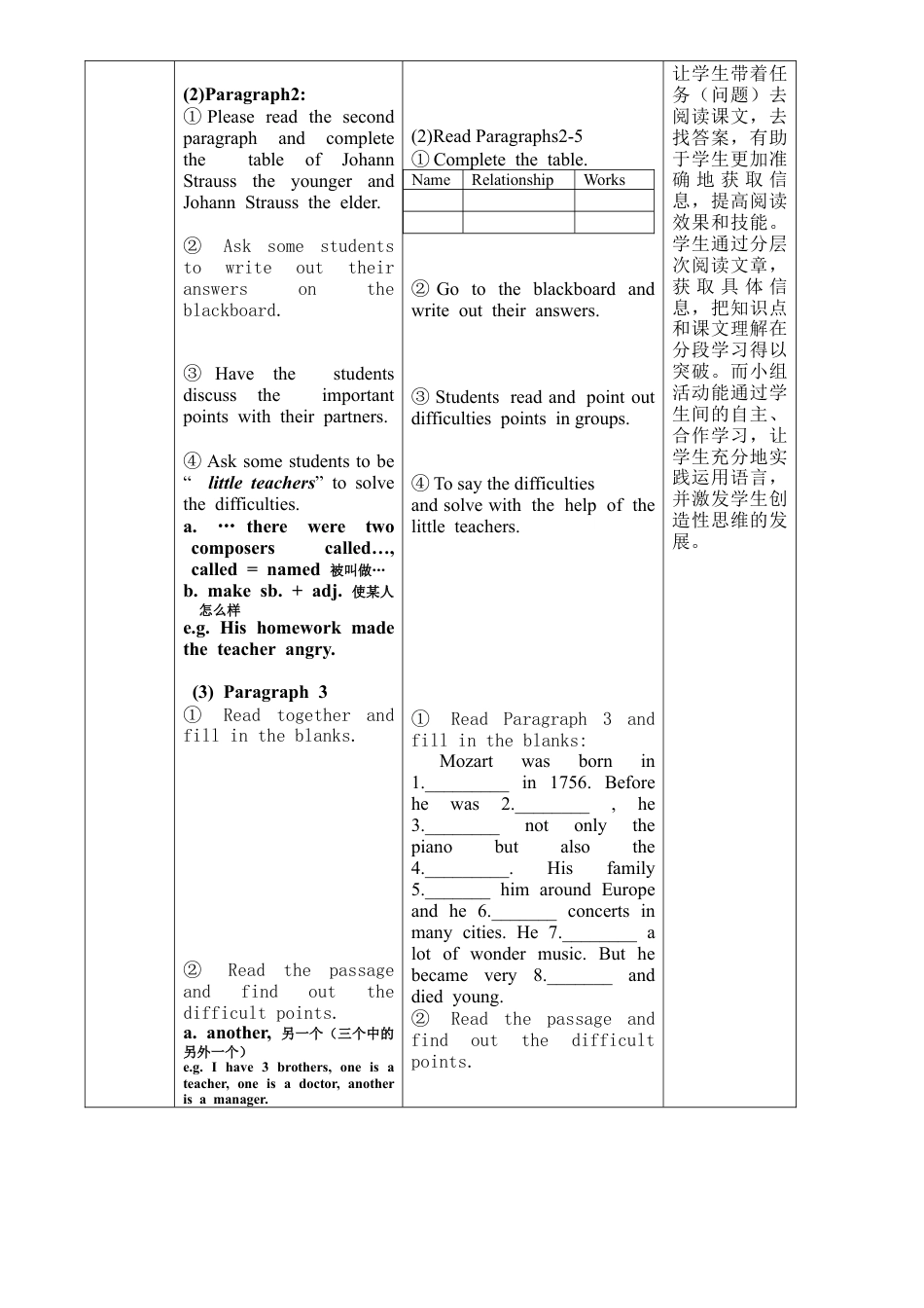 初中英语七下-教案-Ｍodule 12 Ｕnit2.doc_第3页