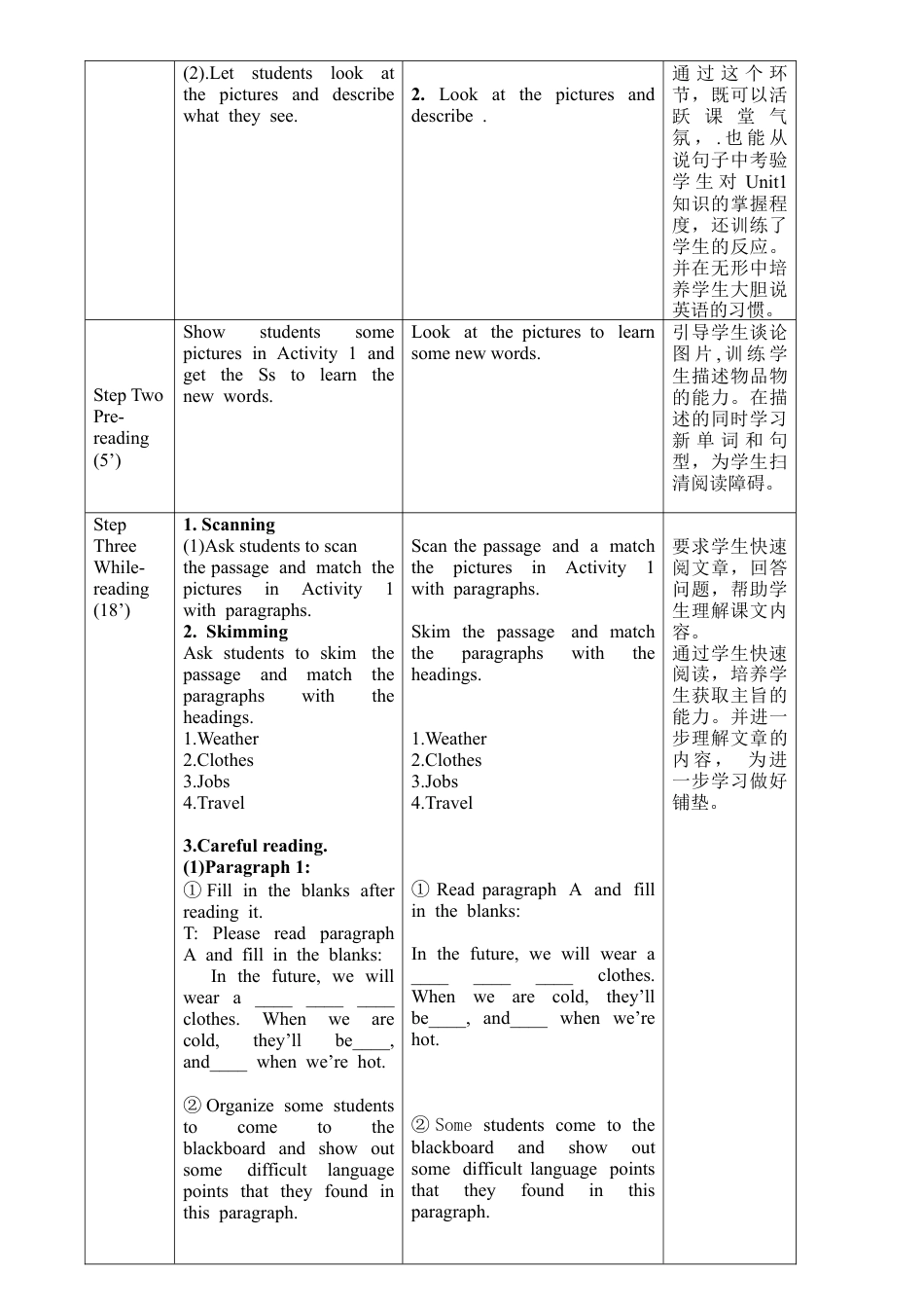 初中英语七下-教案-Module4 Unit2.doc_第2页