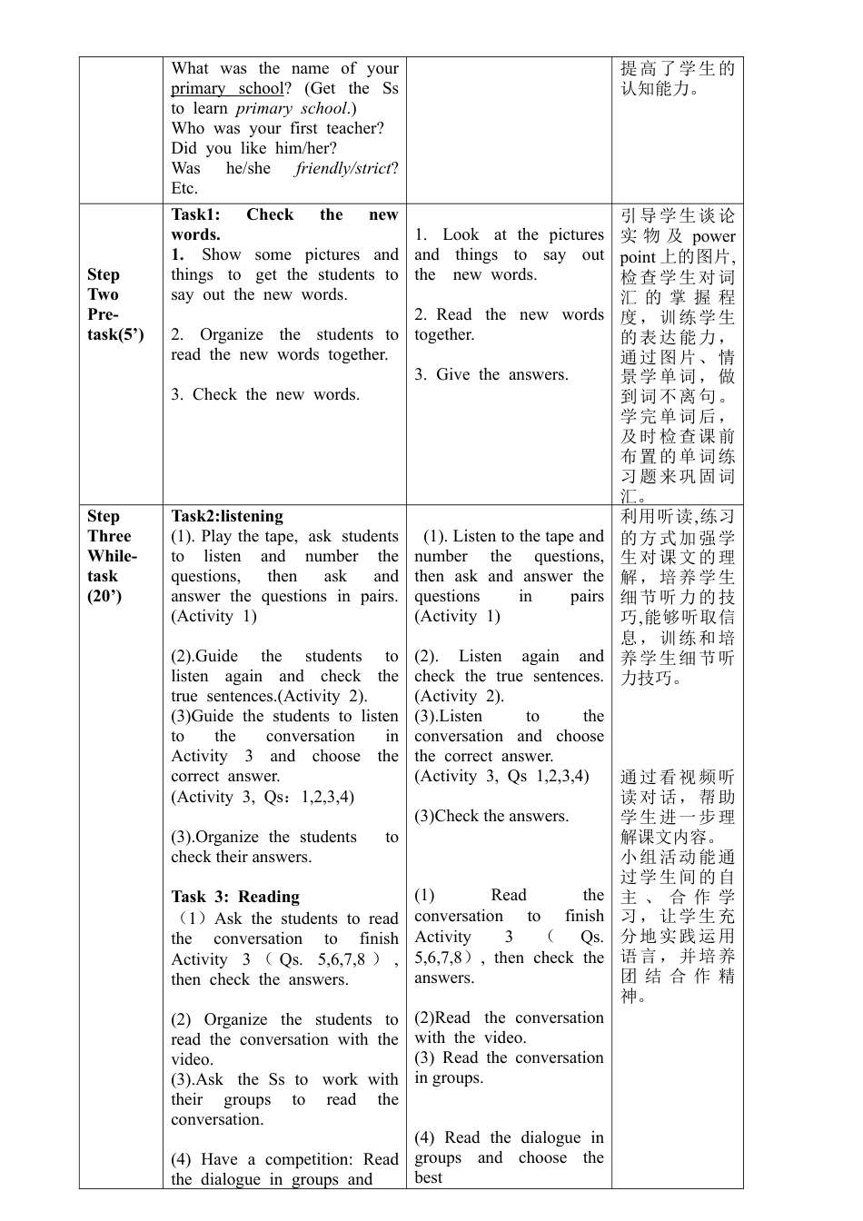初中英语七下-教案-Module7 Unit1.doc_第2页
