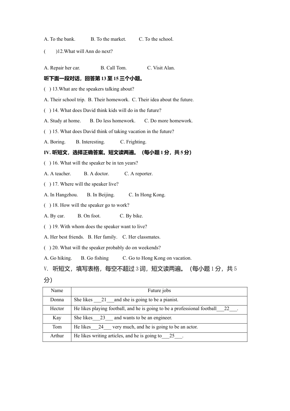 初中英语七下-试卷-Module 4 Life in the future 话题4 畅想未来（基础版） 试题.doc_第3页
