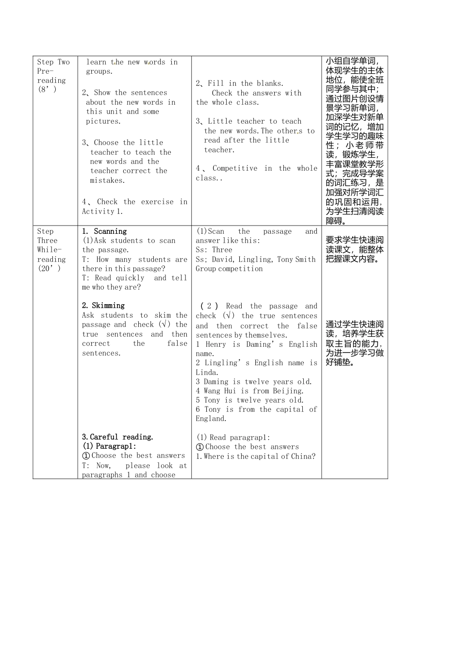 七年级英语上册 Module 1 Unit 2 I'm Wang Lingling and I'm thirteen years old教案 （新版）外研版.doc_第2页