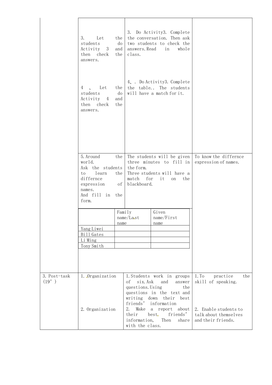 七年级英语上册 Module 1 Unit 3 Language in use教案 （新版）外研版.doc_第3页