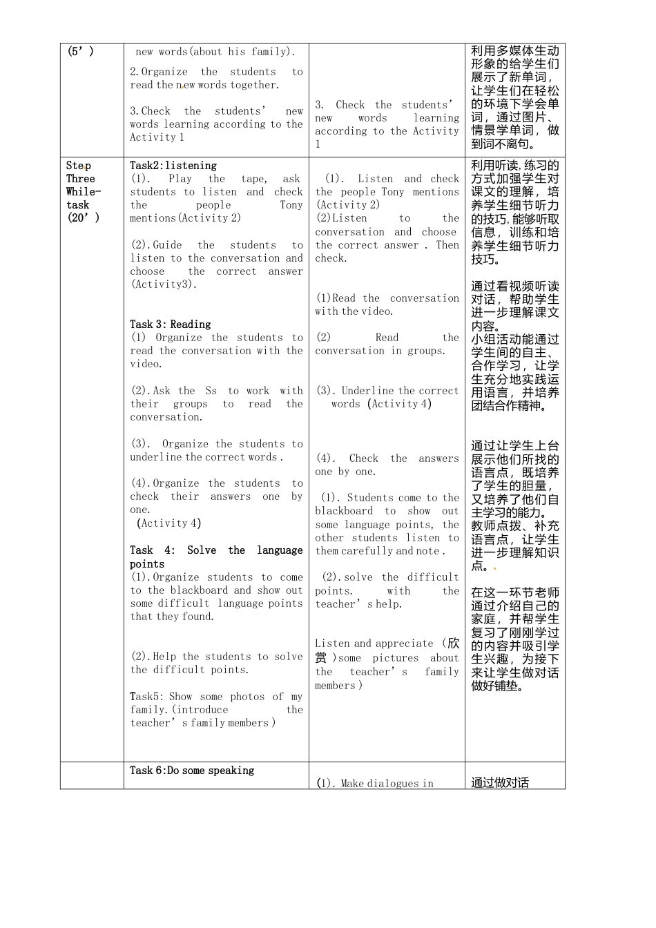 七年级英语上册 Module 2 Unit 1 Is this your mum教案 （新版）外研版.doc_第2页