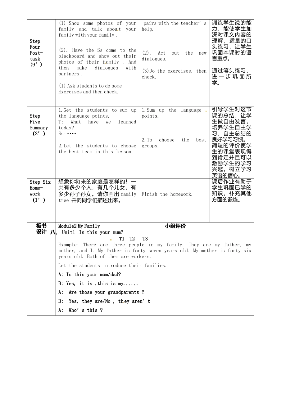 七年级英语上册 Module 2 Unit 1 Is this your mum教案 （新版）外研版.doc_第3页