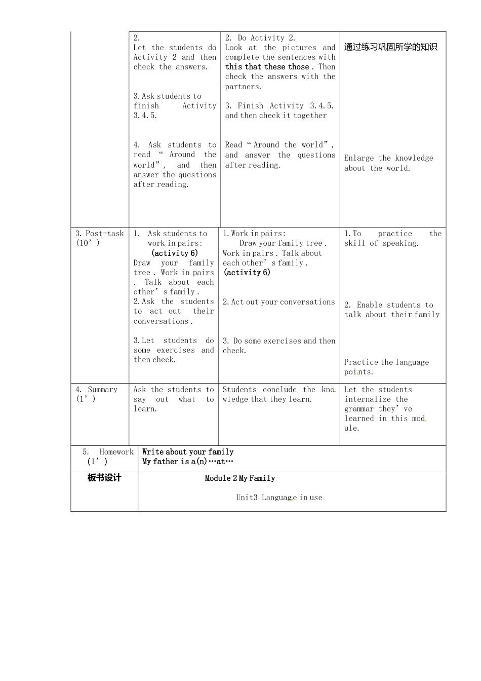 七年级英语上册 Module 2 Unit 3 Language in use教案 （新版）外研版.doc_第2页