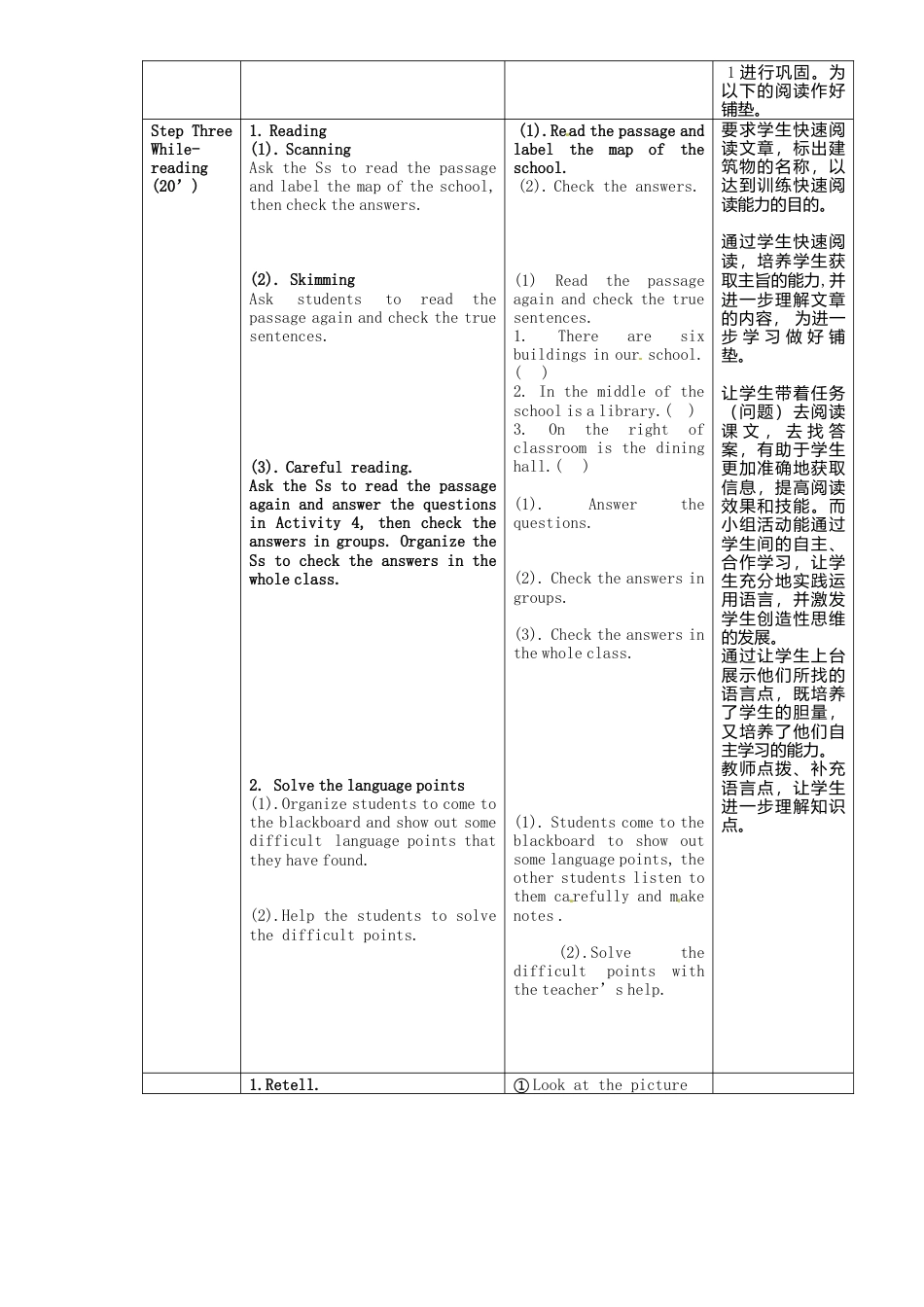 七年级英语上册 Module 3 Unit 2 The library is on the left of the playground教案 （新版）外研版.doc_第2页