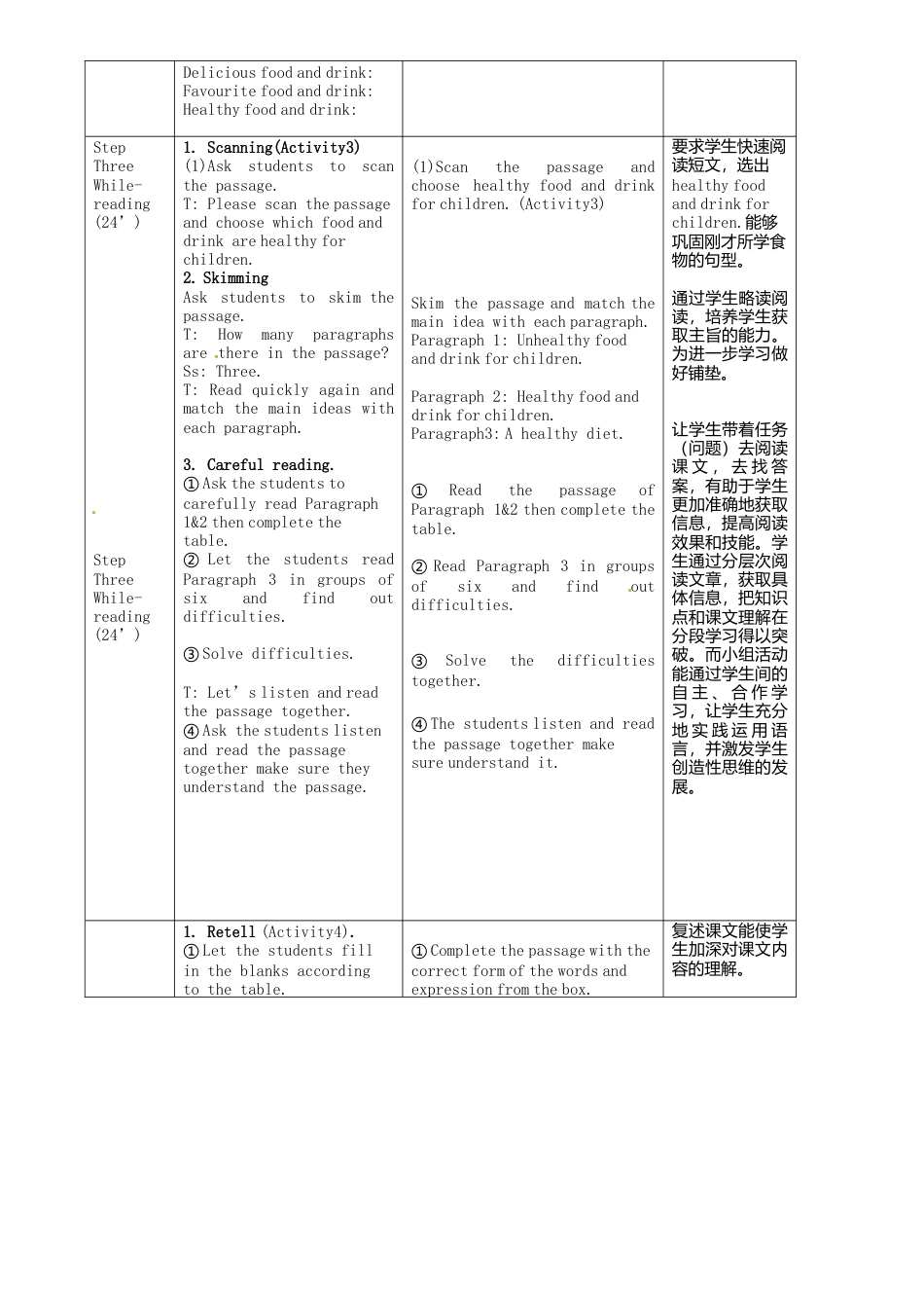 七年级英语上册 Module 4 Unit 2 Is your food and drink healthy教案 （新版）外研版.doc_第2页