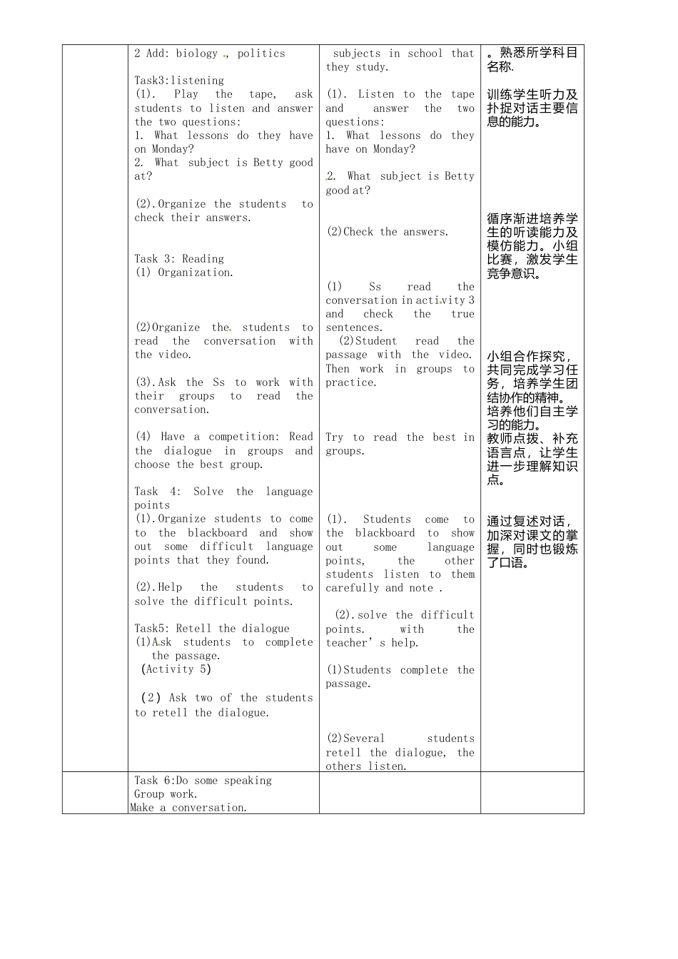 七年级英语上册 Module 5 Unit 1 I love history教案 （新版）外研版.doc_第2页
