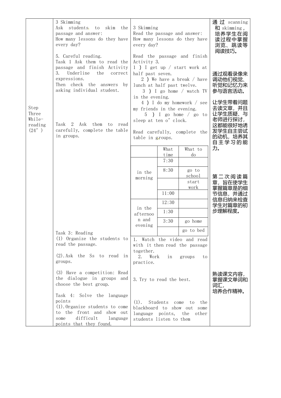 七年级英语上册 Module 5 Unit 2 We start work at nine o’clock教案 （新版）外研版.doc_第2页
