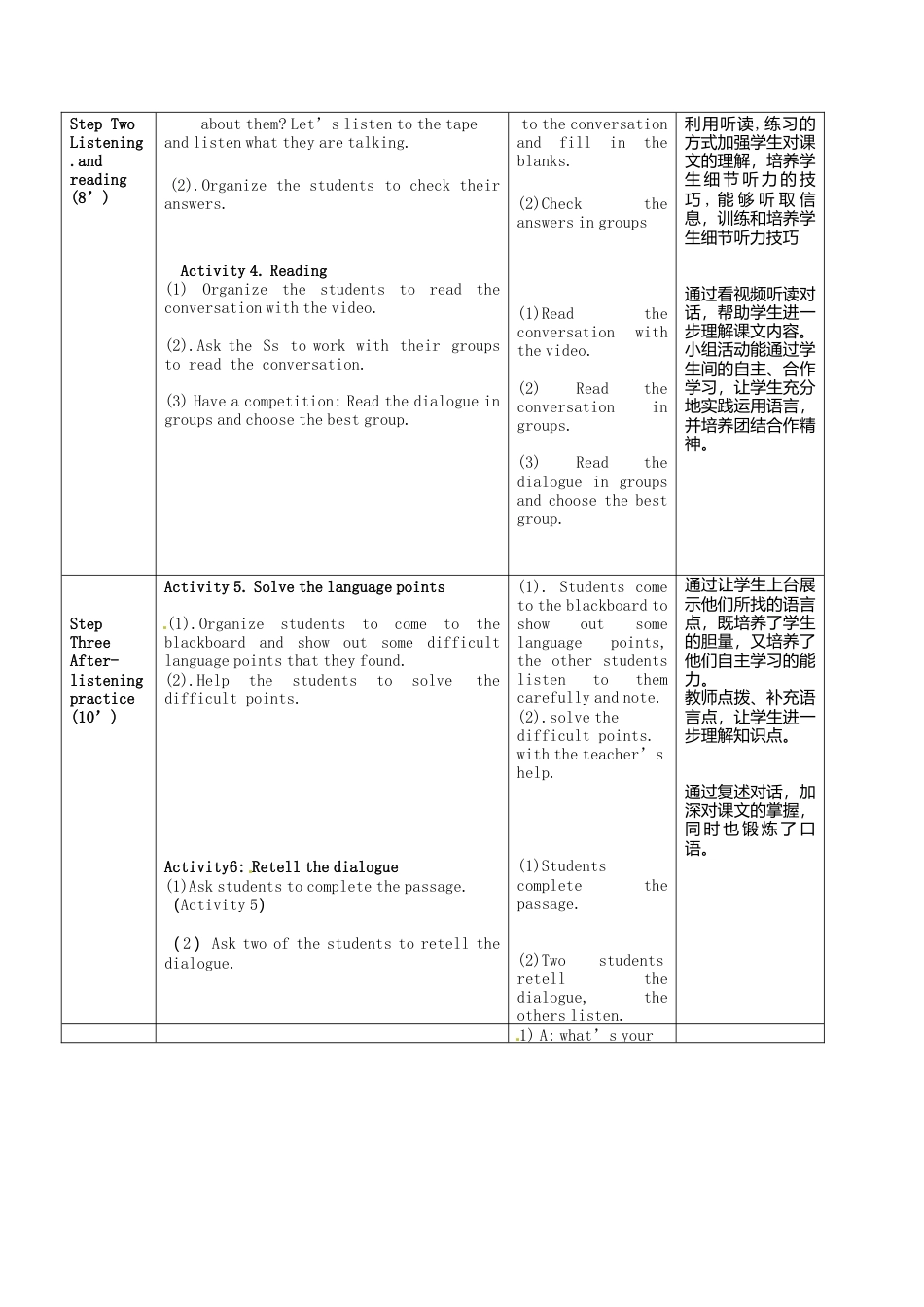 七年级英语上册 Module 6 Unit 1 Does it eat meat教案 （新版）外研版.doc_第3页