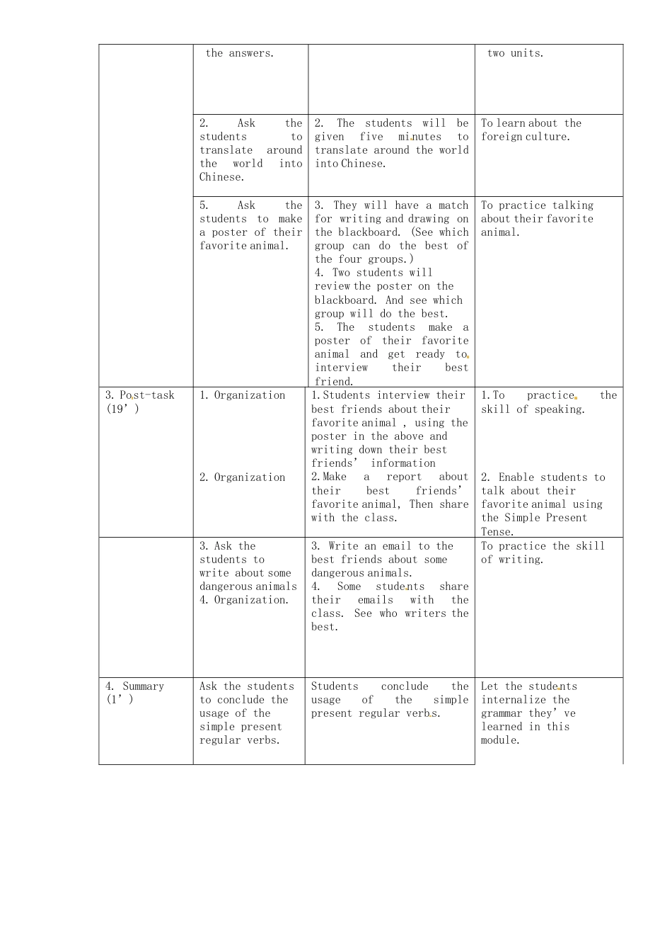 七年级英语上册 Module 6 Unit 3 Language in use教案 （新版）外研版.doc_第2页