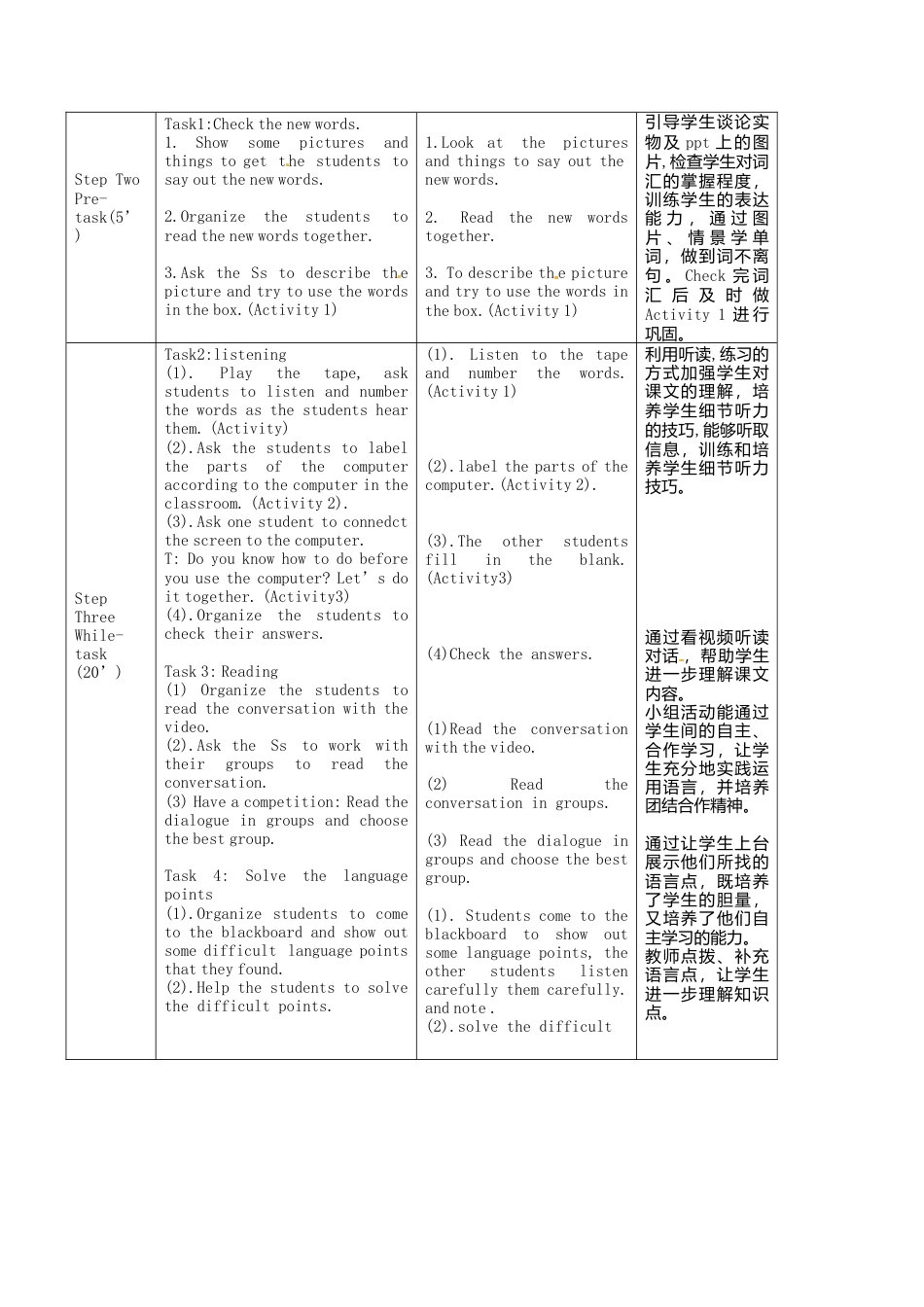 七年级英语上册 Module 7 Unit 1 How do I write my homework on the computer教案 （新版）外研版.doc_第2页