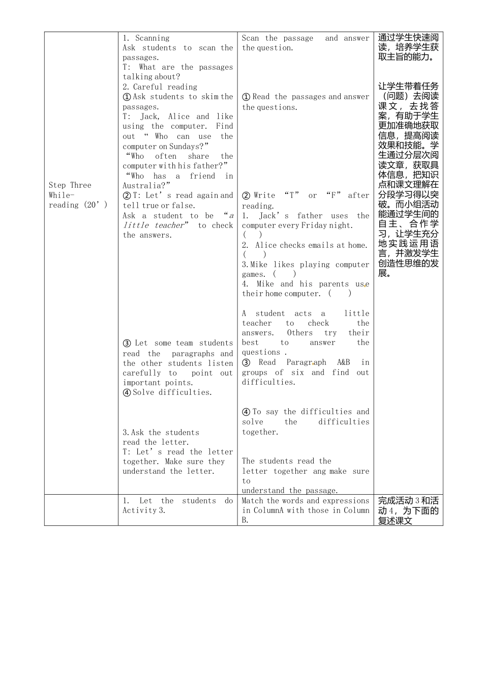 七年级英语上册 Module 7 Unit 2 When do you use a computer教案 （新版）外研版.doc_第2页