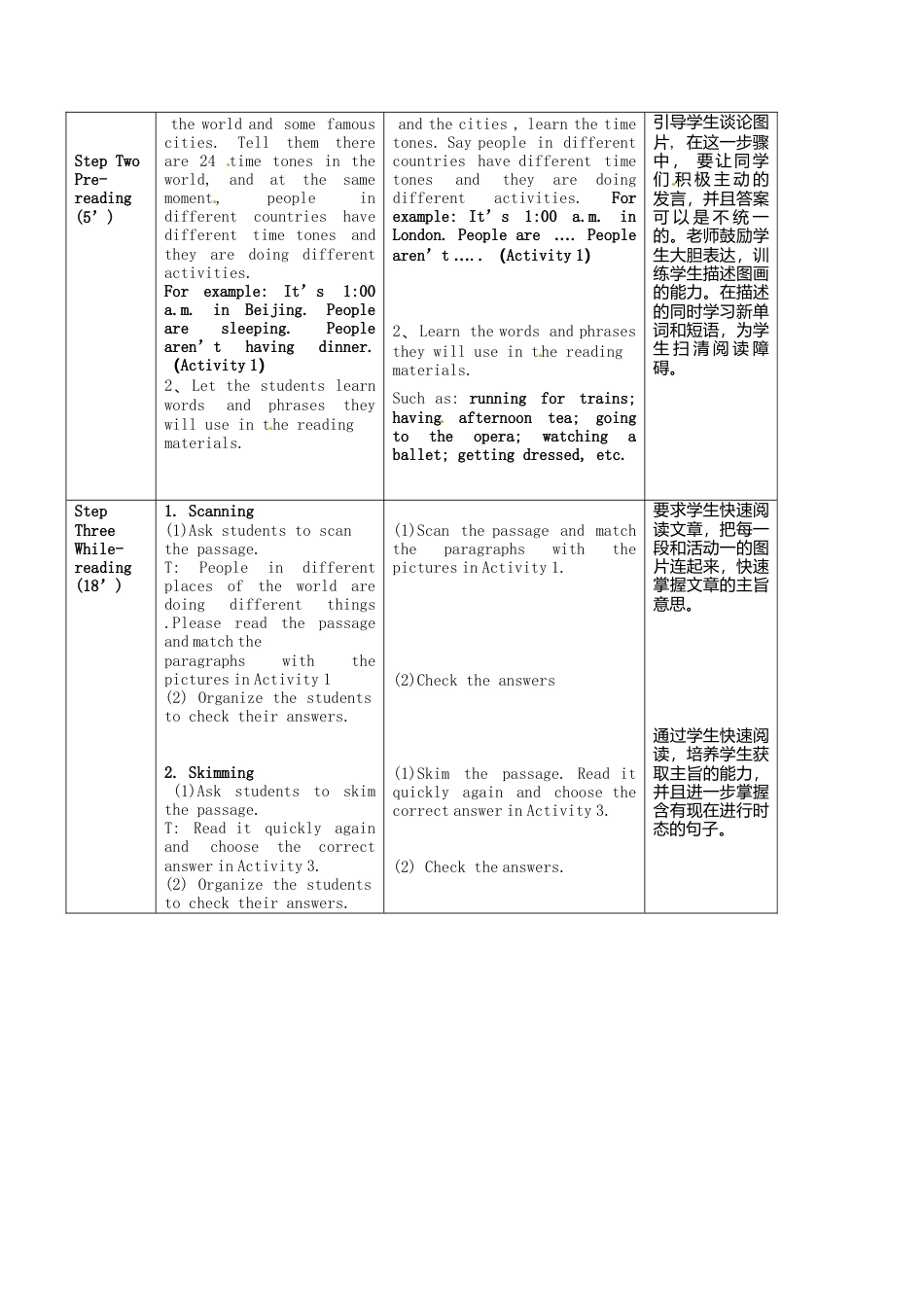 七年级英语上册 Module 9 Unit 2 They’re waiting for buses or trains教案 （新版）外研版.doc_第2页