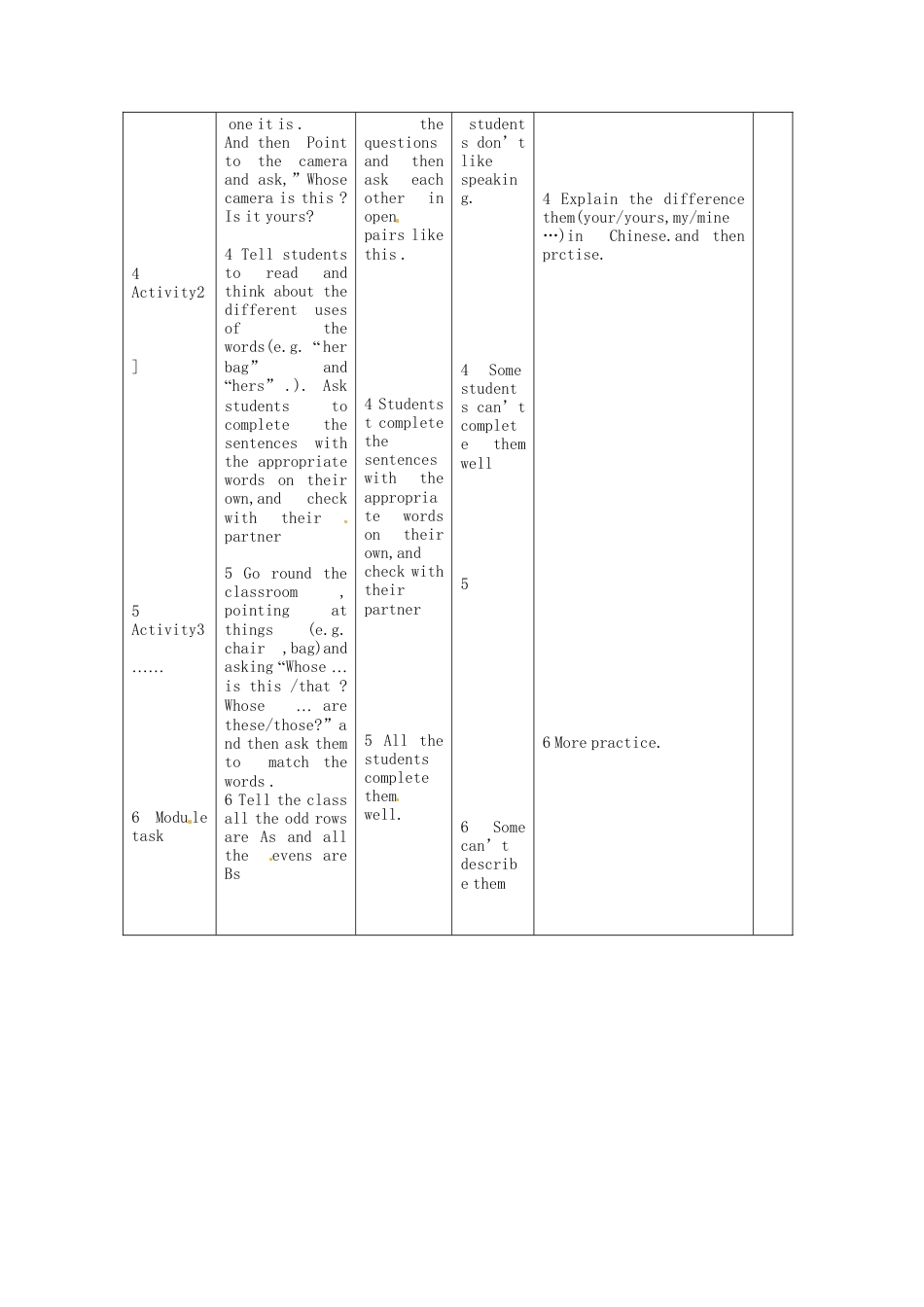 七年级英语下册Module+1+Lost+and+found+Unit+3+Language+in+use教案2（新外研版）.doc_第2页