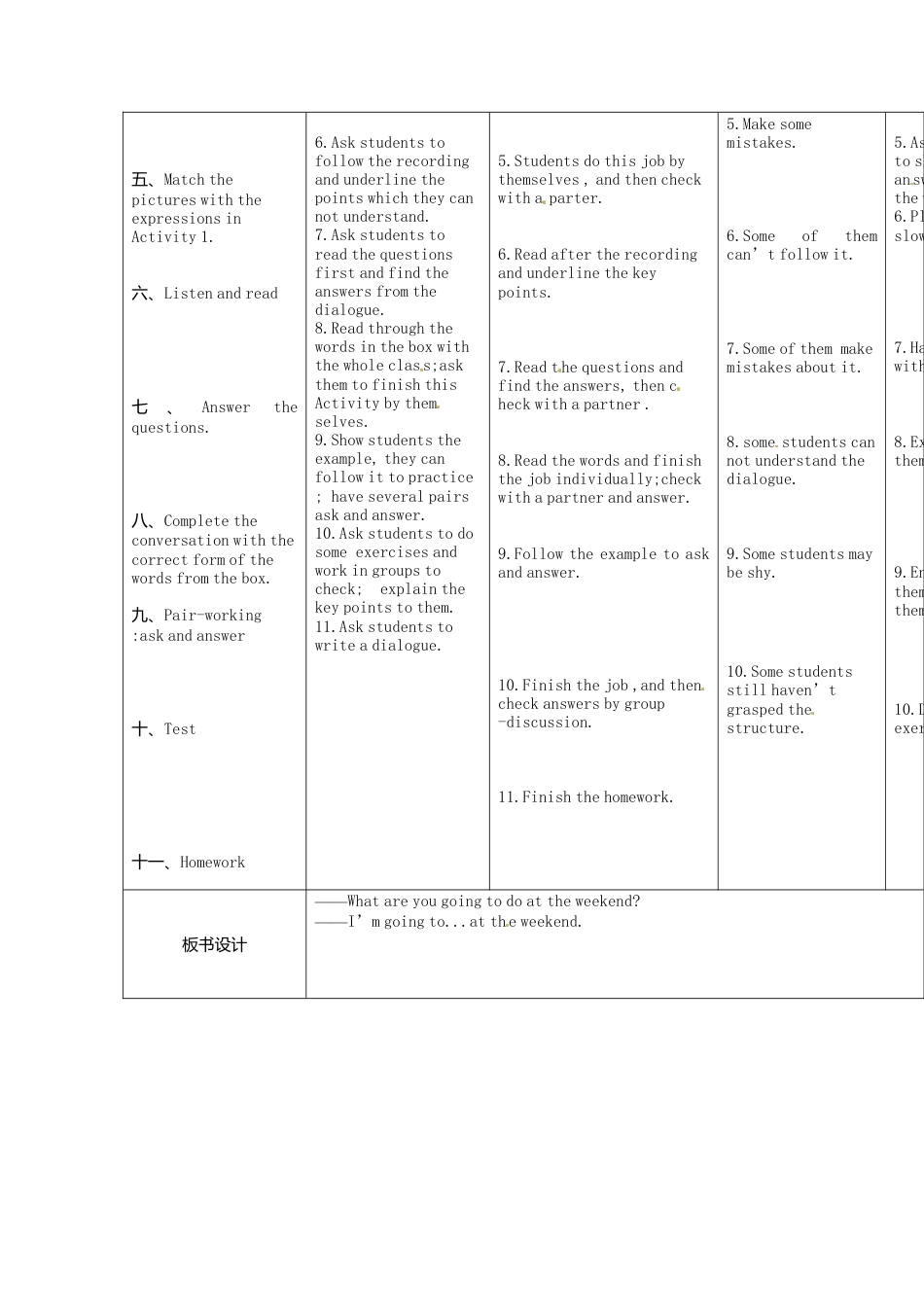 七年级英语下册Module+3+Unit+1+What+are+you+going+to+do+at+the+weekend教案1（新外研版）.doc_第2页