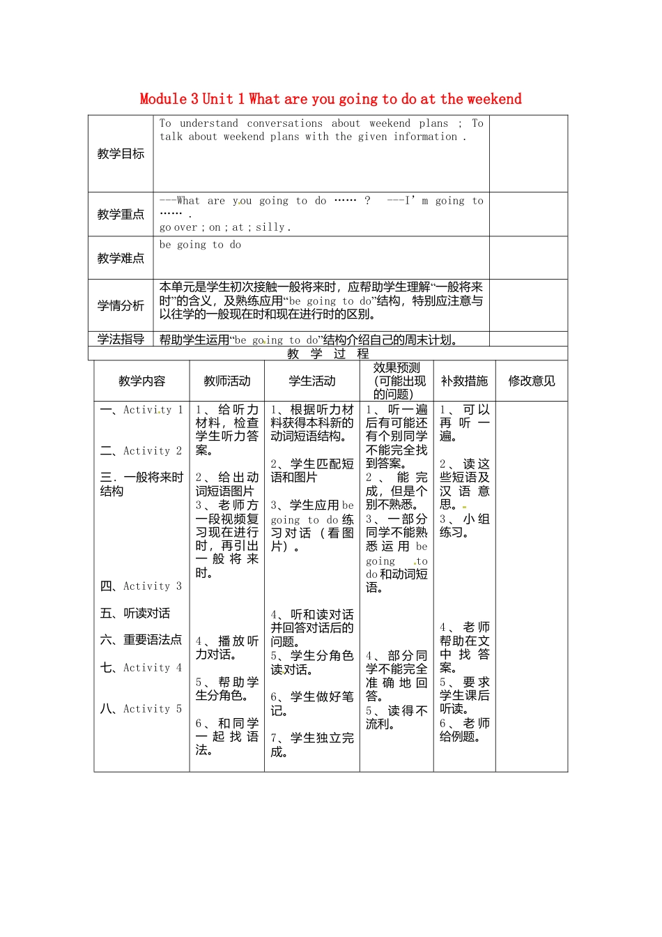 七年级英语下册Module+3+Unit+1+What+are+you+going+to+do+at+the+weekend教案2（新外研版）.doc_第1页