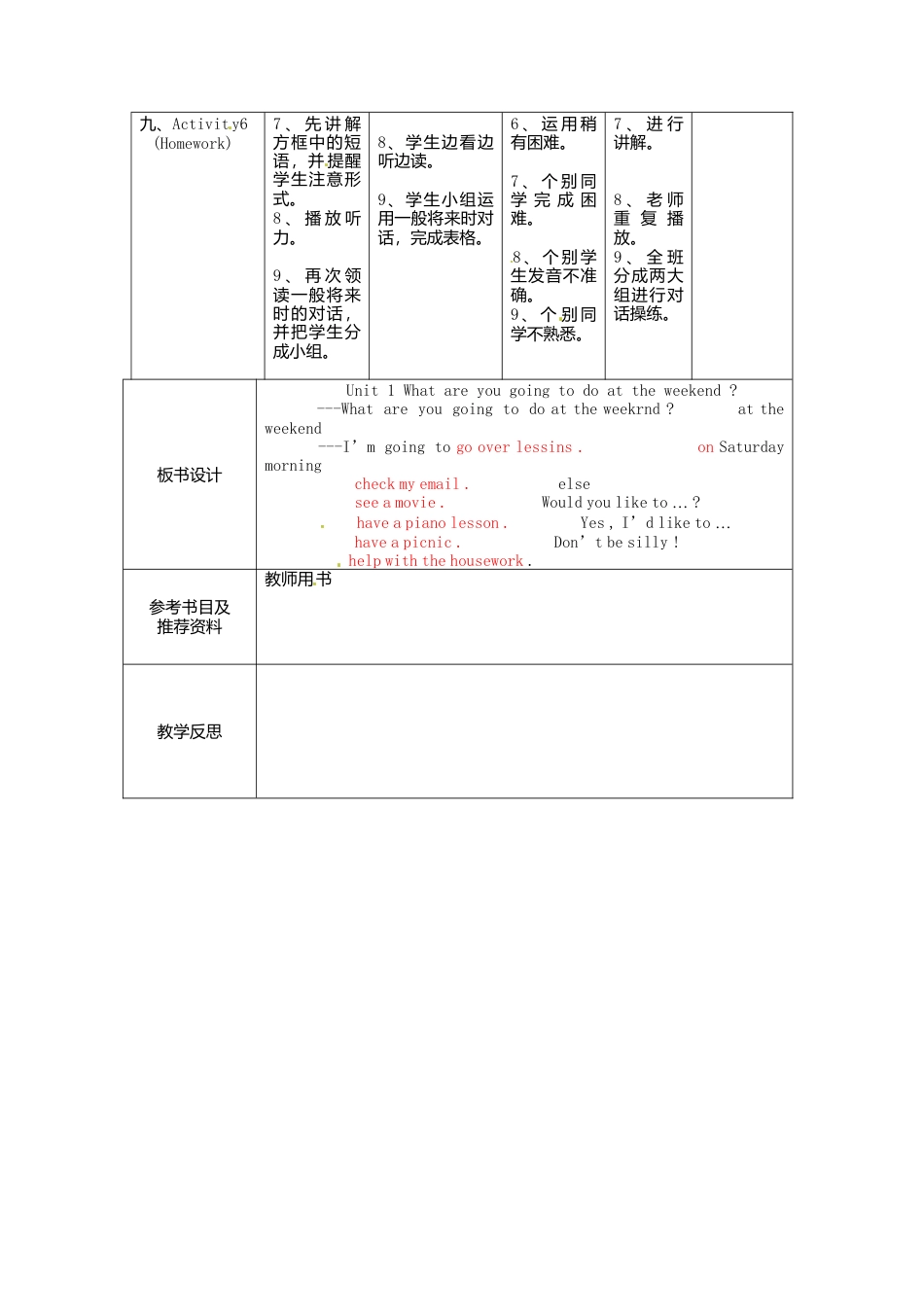 七年级英语下册Module+3+Unit+1+What+are+you+going+to+do+at+the+weekend教案2（新外研版）.doc_第2页