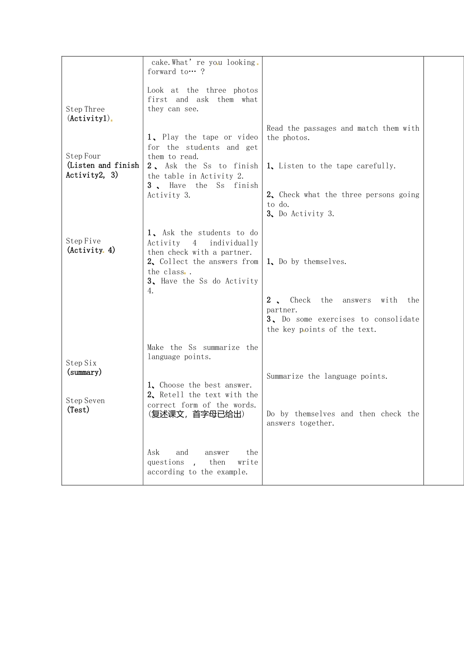 七年级英语下册Module+3+Unit+2+We're+going+to+cheer+the+players教案（新外研版）.doc_第2页