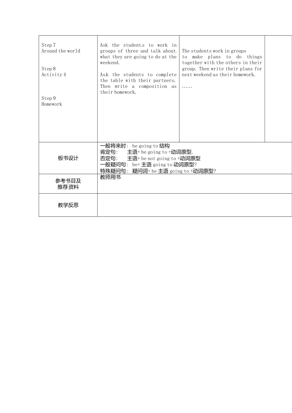 七年级英语下册Module+3+Unit+3+Language+in+use教案（新外研版）.doc_第2页