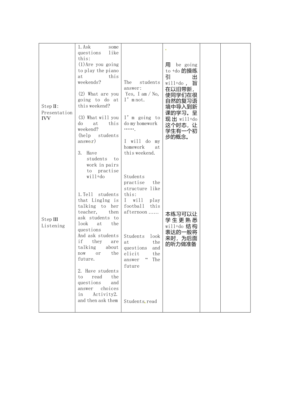 七年级英语下册Module+4+Life+in+the+future+Unit+1+Everyone+will+study+at+home教学设计（新外研版）.doc_第2页