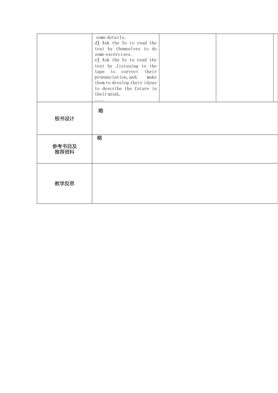 七年级英语下册Module+4+Life+in+the+future+Unit2+Every+family+will+have+a+small+plane教案（新外研版）.doc_第2页