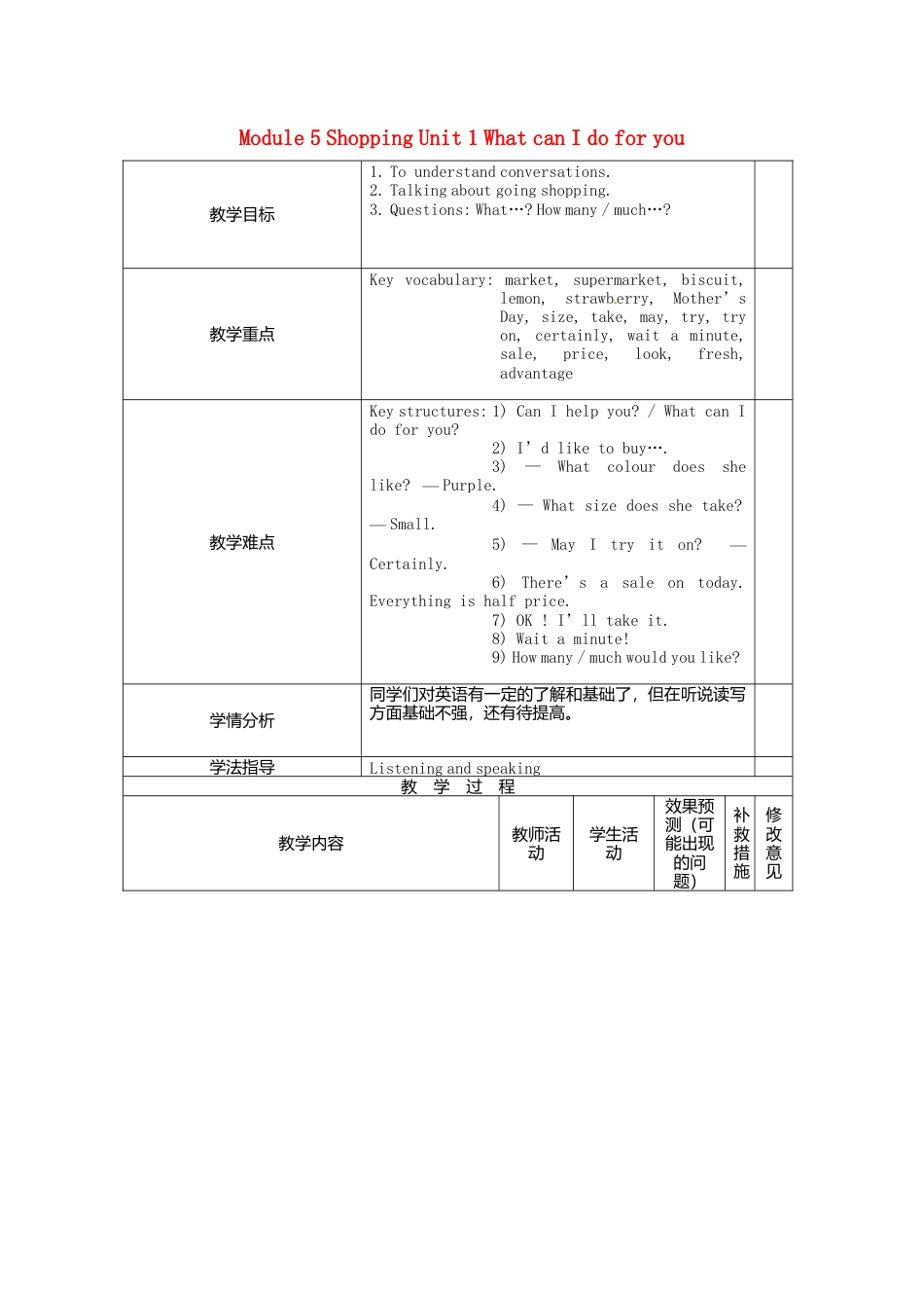 七年级英语下册Module+5+Shopping+Unit+1+What+can+I+do+for+you教案（新外研版）.doc_第1页
