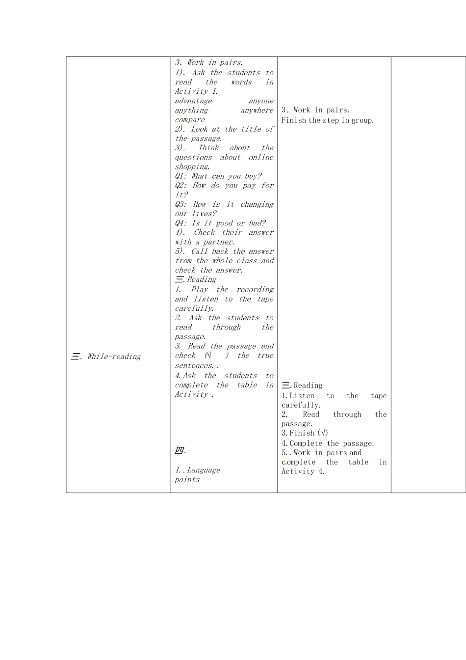 七年级英语下册Module+5+Shopping+Unit+2+You+can+buy+everything+on+the+Internet教学设计（新外研版）.doc_第2页