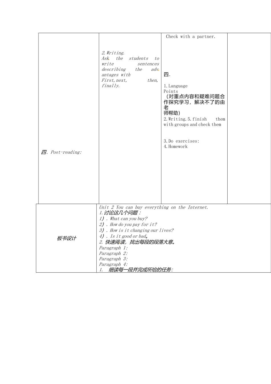 七年级英语下册Module+5+Shopping+Unit+2+You+can+buy+everything+on+the+Internet教学设计（新外研版）.doc_第3页