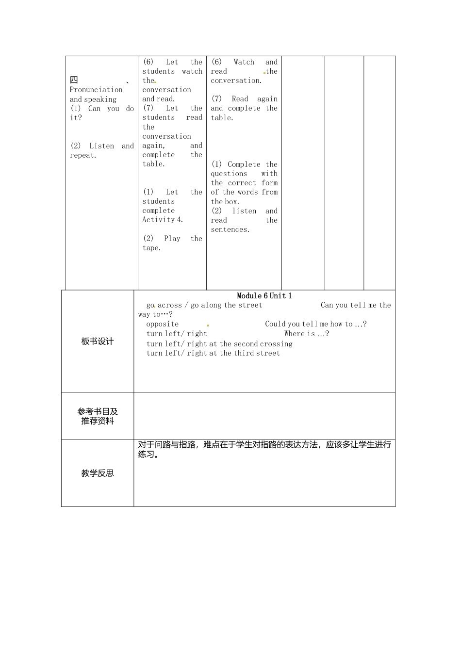 七年级英语下册Module+6+Around+town+Unit+1+Could+you+tell+me+how+to+get+to+the+National+Stadium教案1（新外研版）.doc_第3页