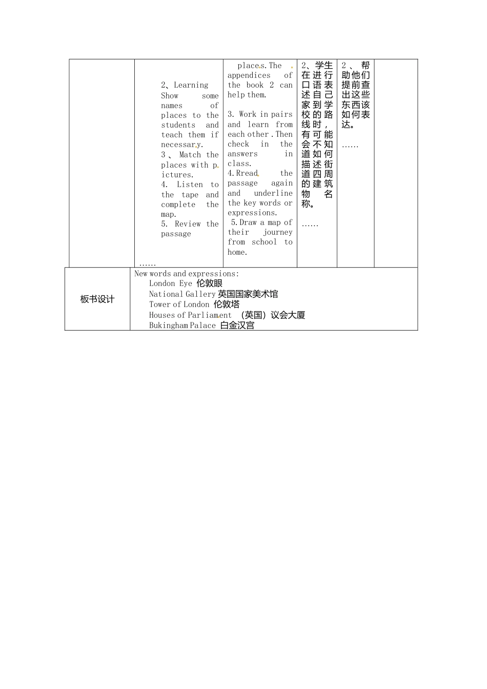 七年级英语下册Module+6+Around+town+Unit+2+The+London+Eye+is+on+your+right教案1（新外研版）.doc_第2页