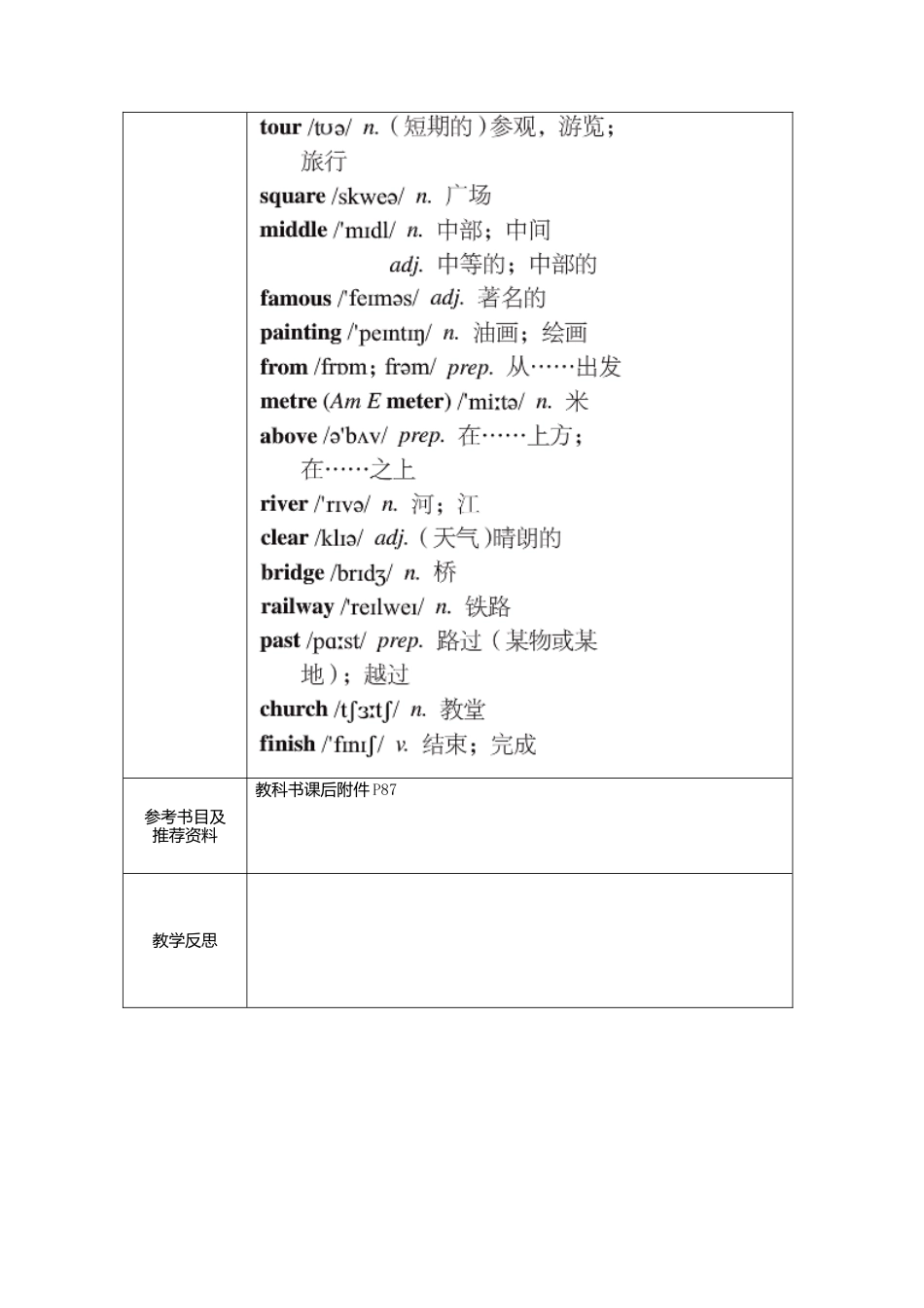 七年级英语下册Module+6+Around+town+Unit+2+The+London+Eye+is+on+your+right教案1（新外研版）.doc_第3页