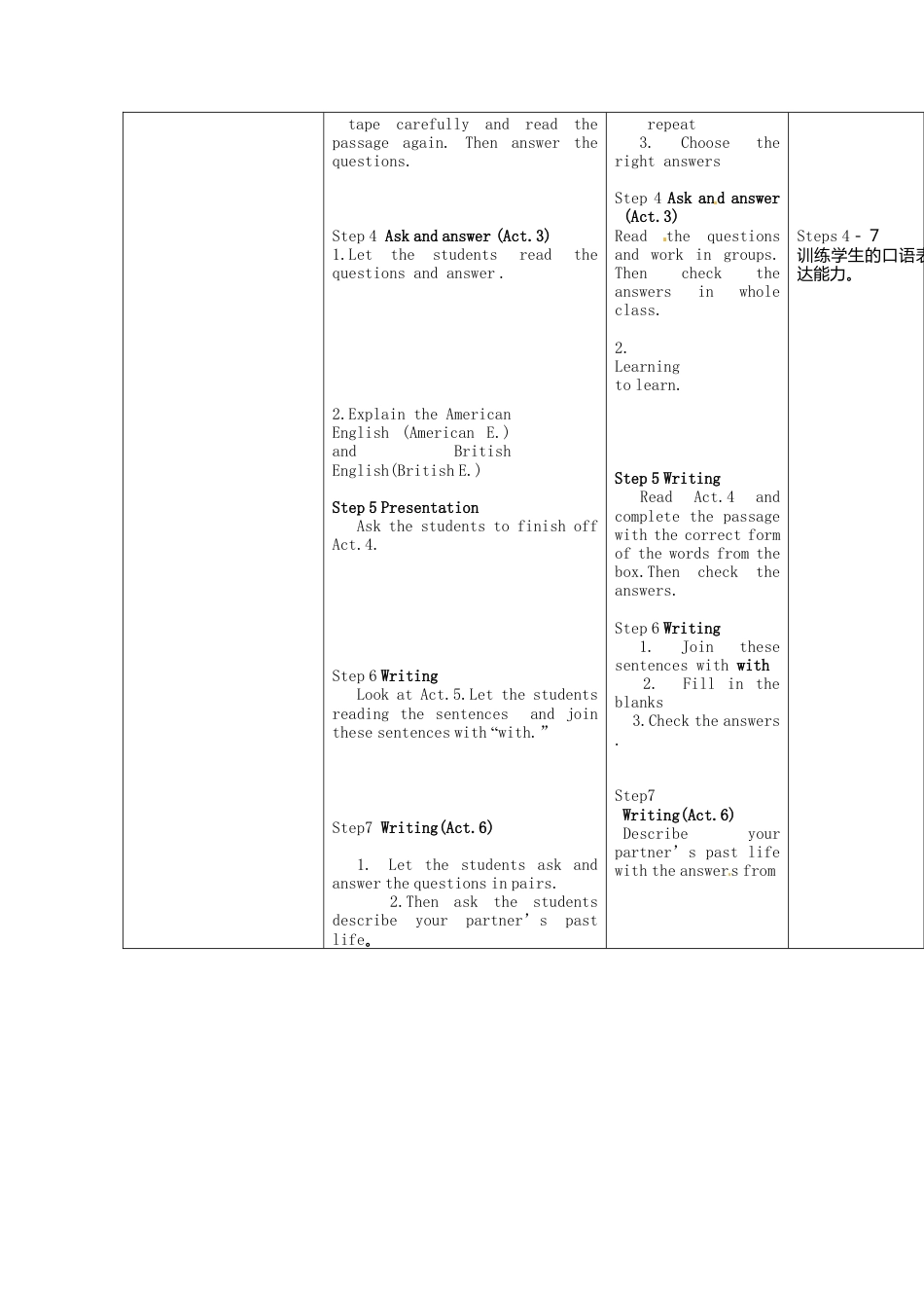 七年级英语下册Module+7+My+past+life+Unit+2+I+was+born+in+Quincy教案（新外研版）.doc_第2页